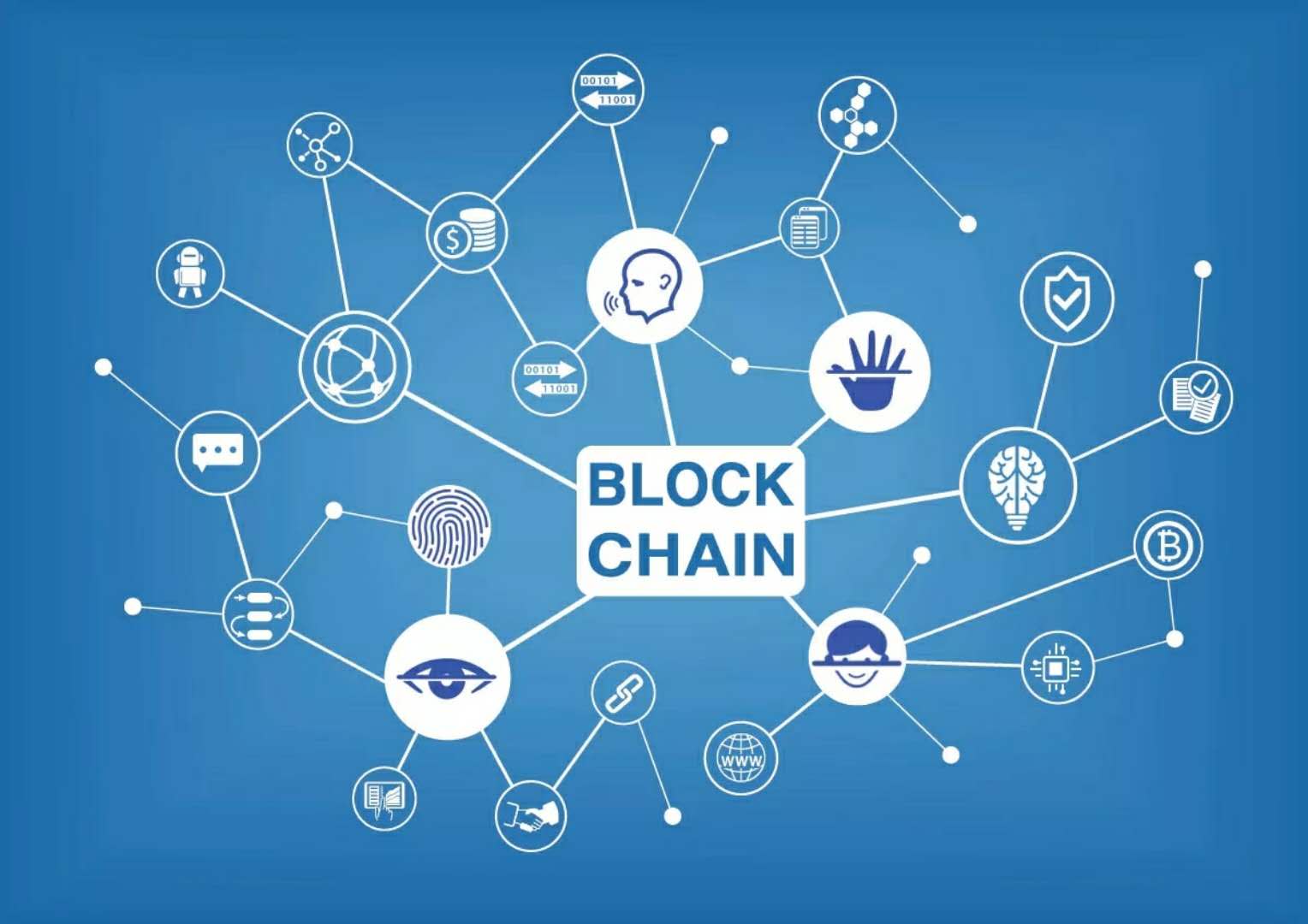 OKCoin直播分享比特币与区块链的发展现状