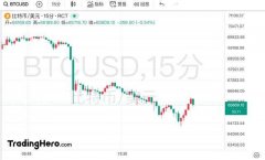 比特币突然暴跌超15万人爆仓还要再跌30%？丨看天