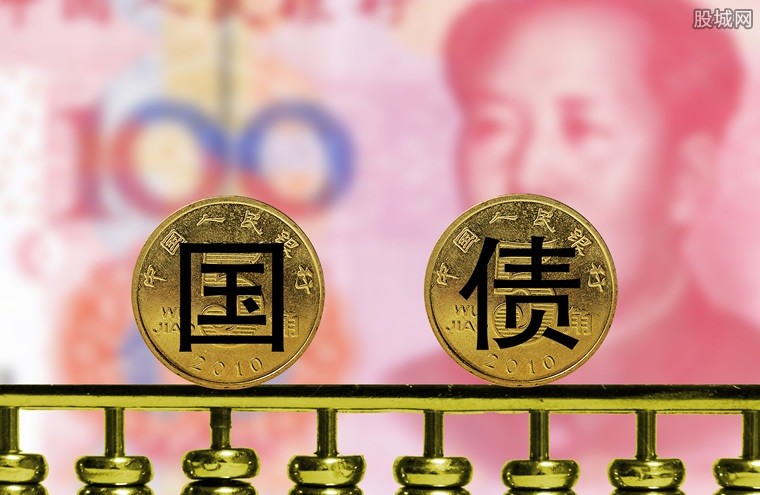 美国20年期国债收益率短线%