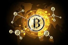 中东局势升级引发全球市场波动加剧 比特币一度