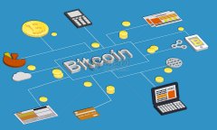 比特币ETF机构投资者现在可以赎回BTC份额