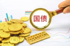 财政部发行2025年记账式附息（十五期）国债