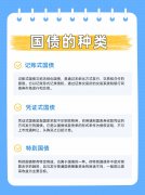 美国国债总额首超37万亿美元 美专家警告：将致
