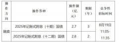 财政部：决定开展8月份国债做市支持操作