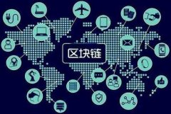 中腾渤润申请基于区块链技术数字积分流通系统