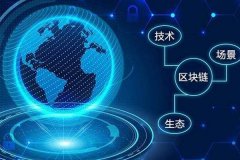 奇安信：在区块链安全领域拥有创新解决方案和