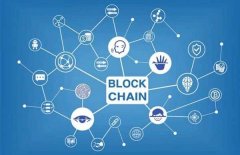 工商银行取得基于区块链网络的订单处理相关专