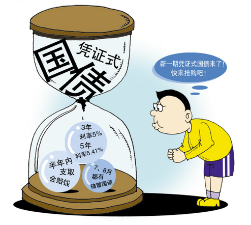 财政部发行两期储蓄国债(电子式)